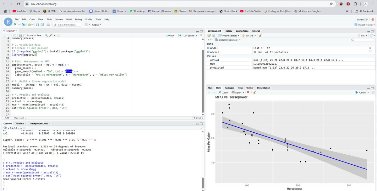 RStudio IDE